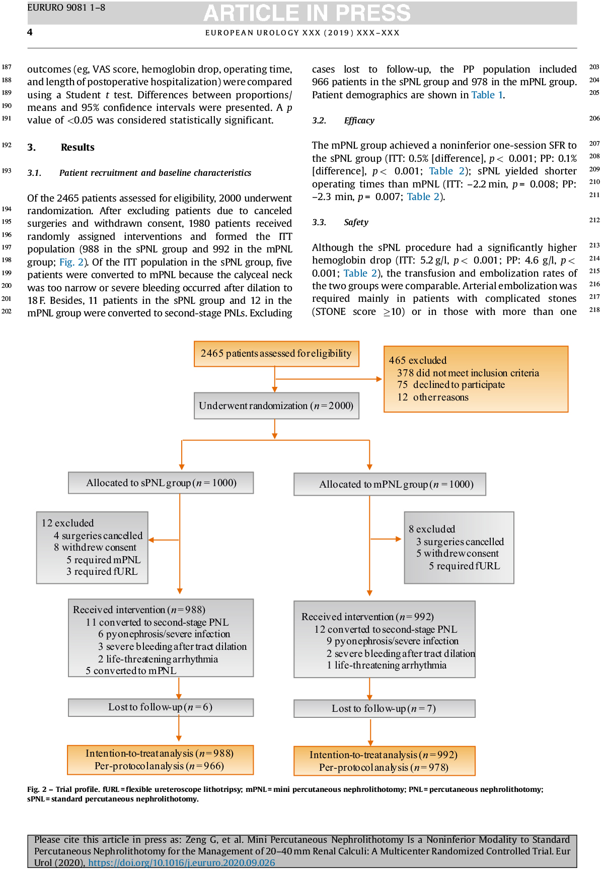 International Alliance Of Urolithiasis