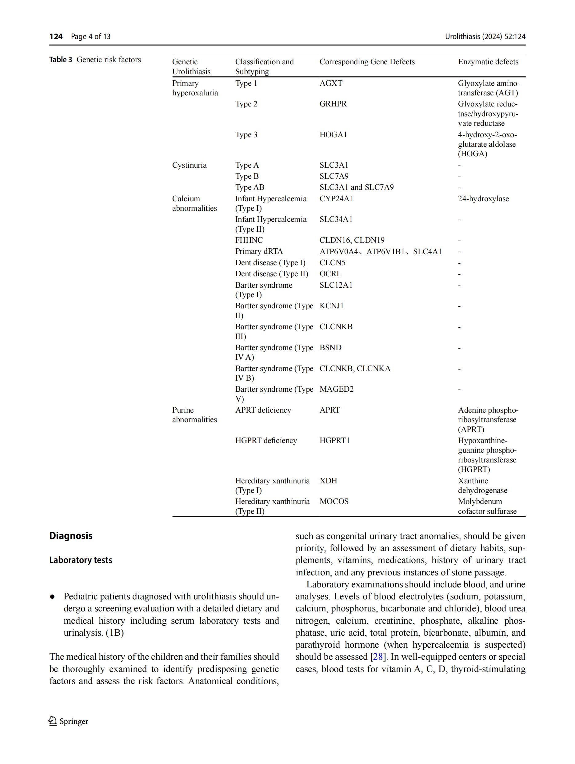 the management of pediatric urolithiasis_03.jpg